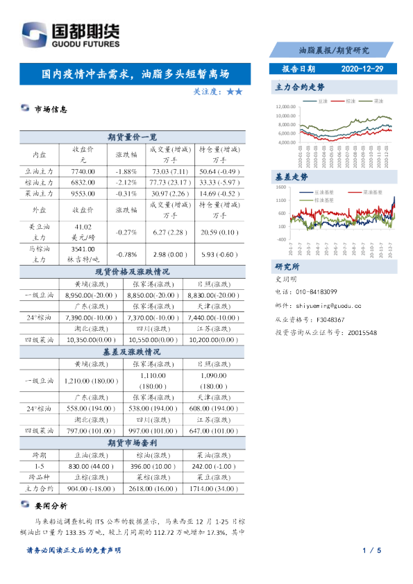 油脂晨报：国内疫情冲击需求，油脂多头短暂离场