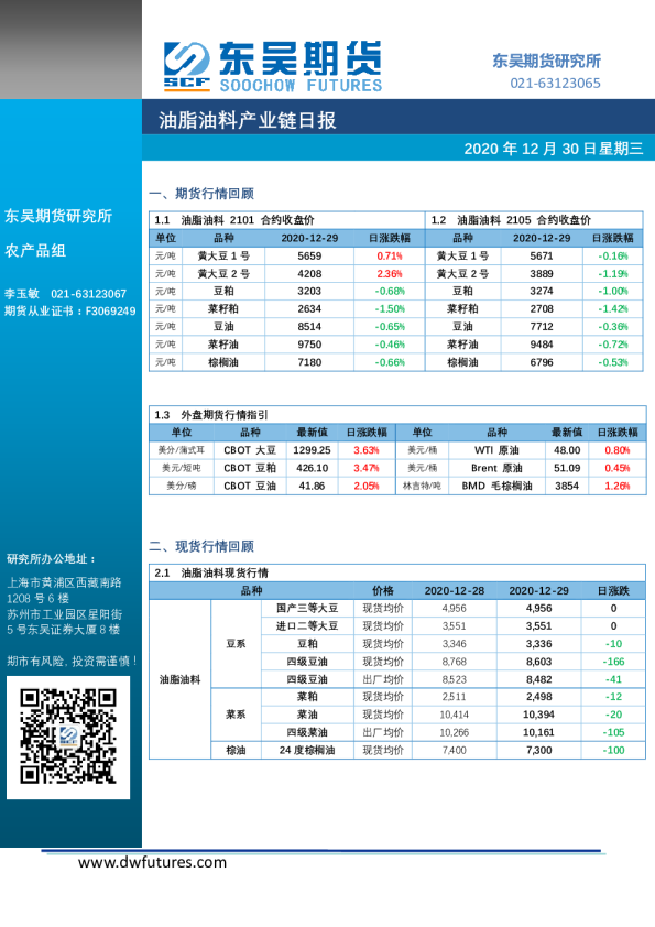 油脂油料产业链日报