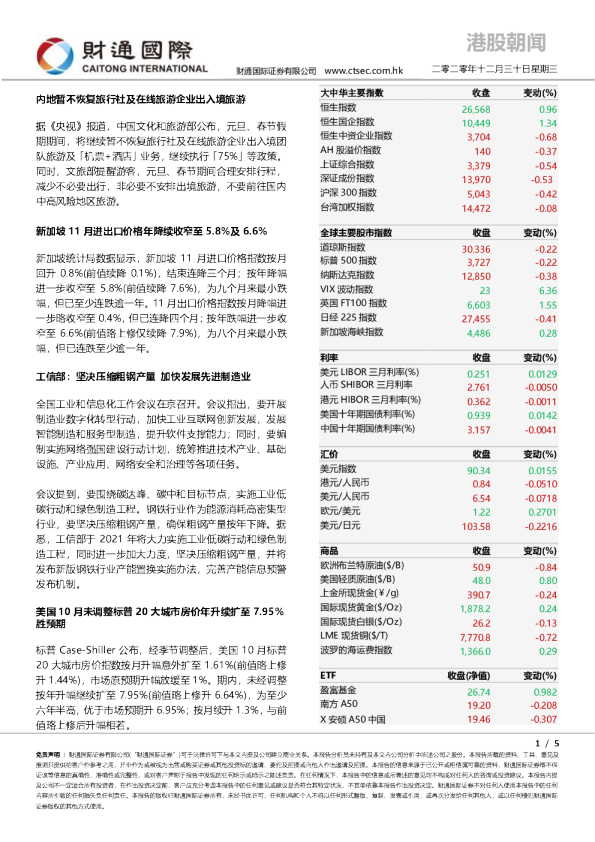 港股朝闻