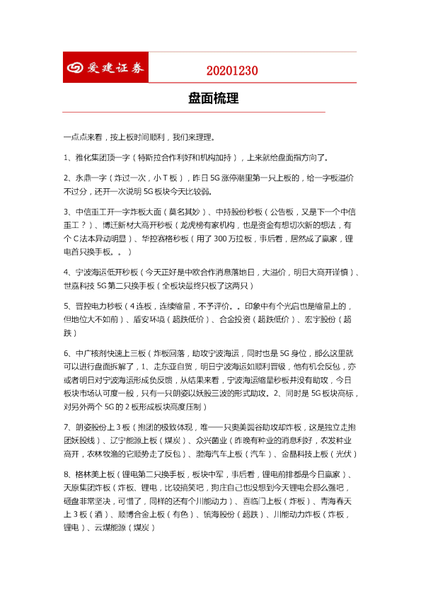 盘面梳理