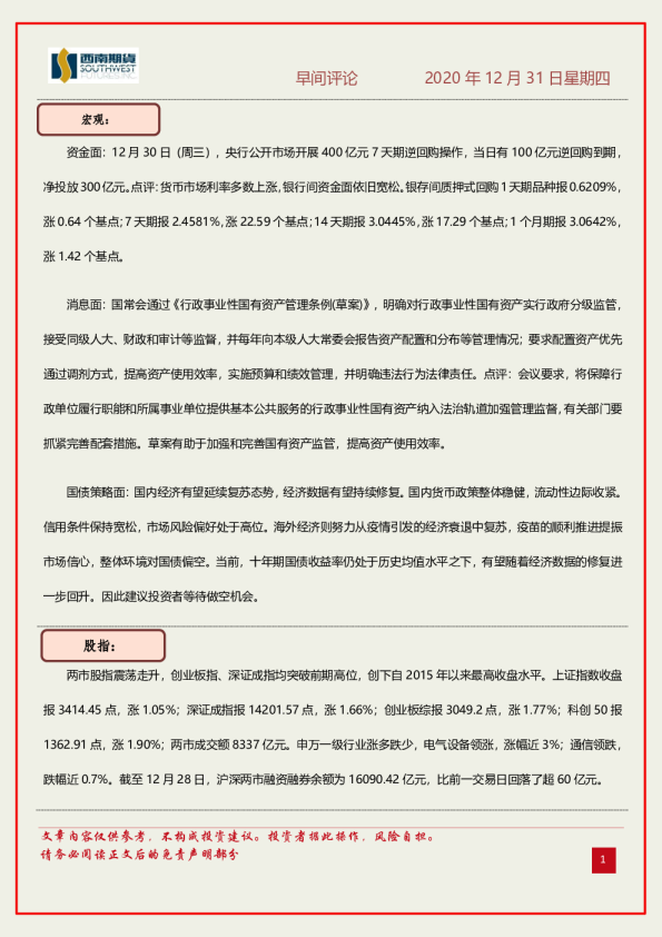 早间评论