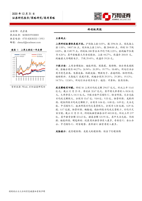 科创板周报