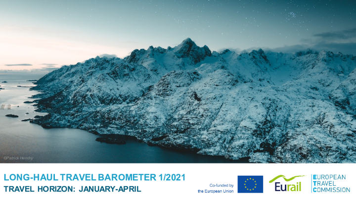 长途旅行晴雨表1/2021