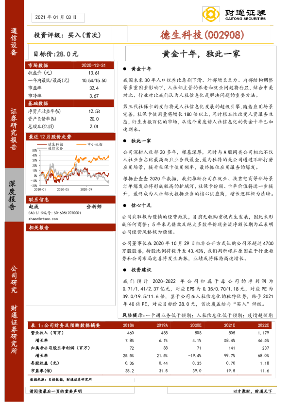 黄金十年，独此一家