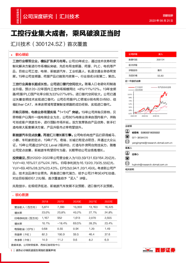 2020.9.21_汇川技术市场分析报告