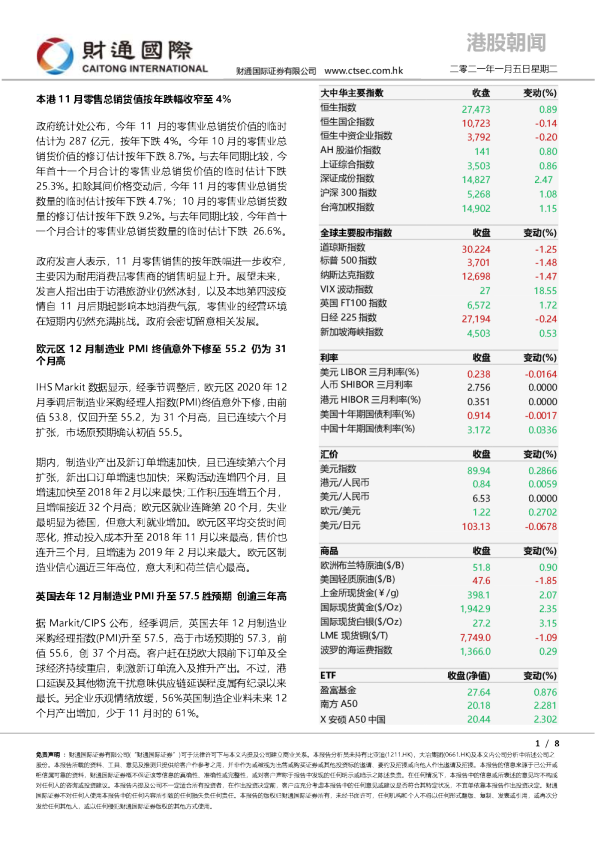 港股朝闻