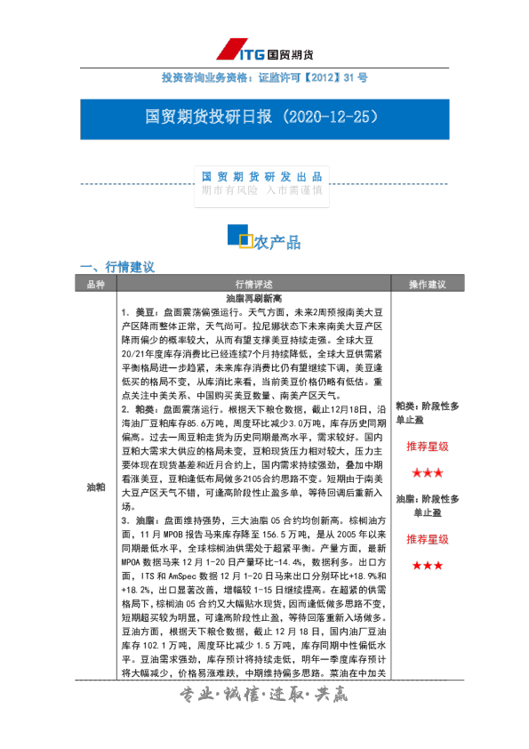 国贸期货投研日报：农产品