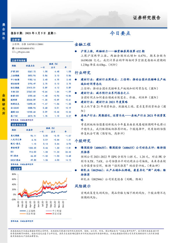 长城证券今日要点