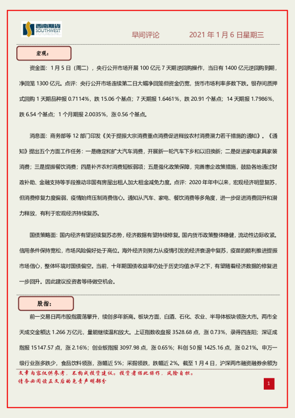 早间评论