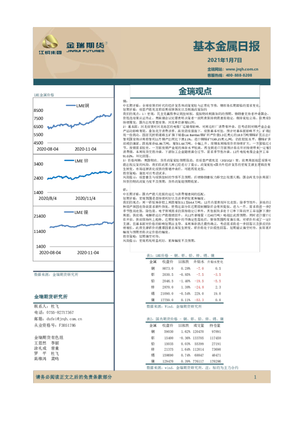 基本金属日报