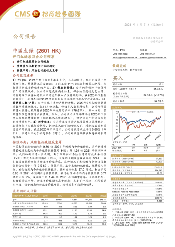 开门红进展符合公司预期