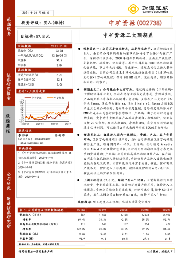中矿资源三大预期差