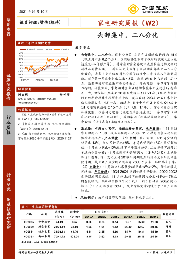家电行业研究周报（W2）：头部集中，二八分化