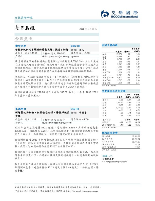 每日晨报