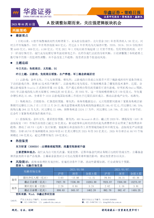 A股调整如期而来，关注强逻辑板块机会