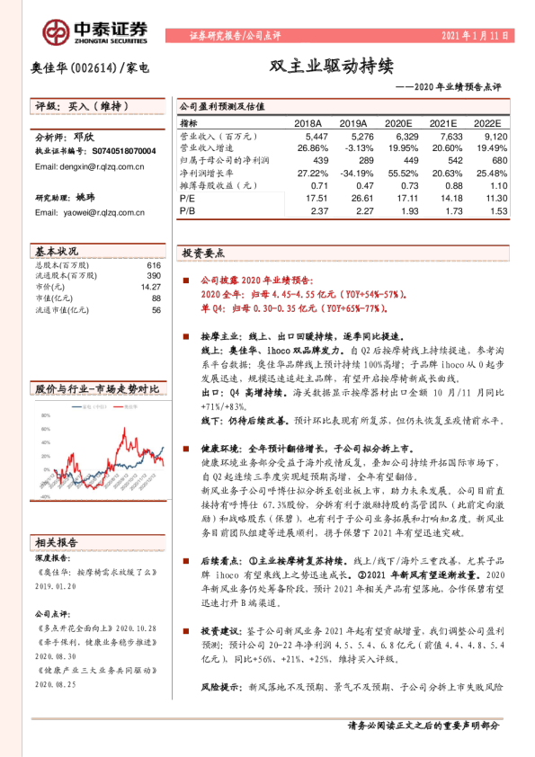 2020年业绩预告点评：双主业驱动持续