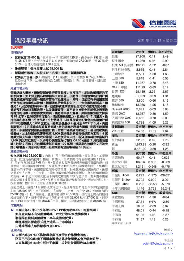 港股早晨快讯