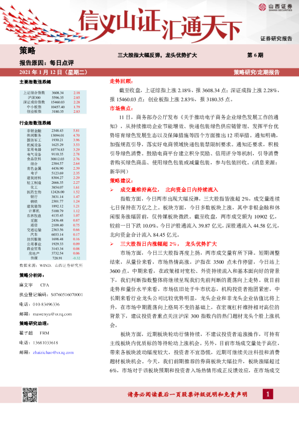 三大股指大幅反弹，龙头优势扩大