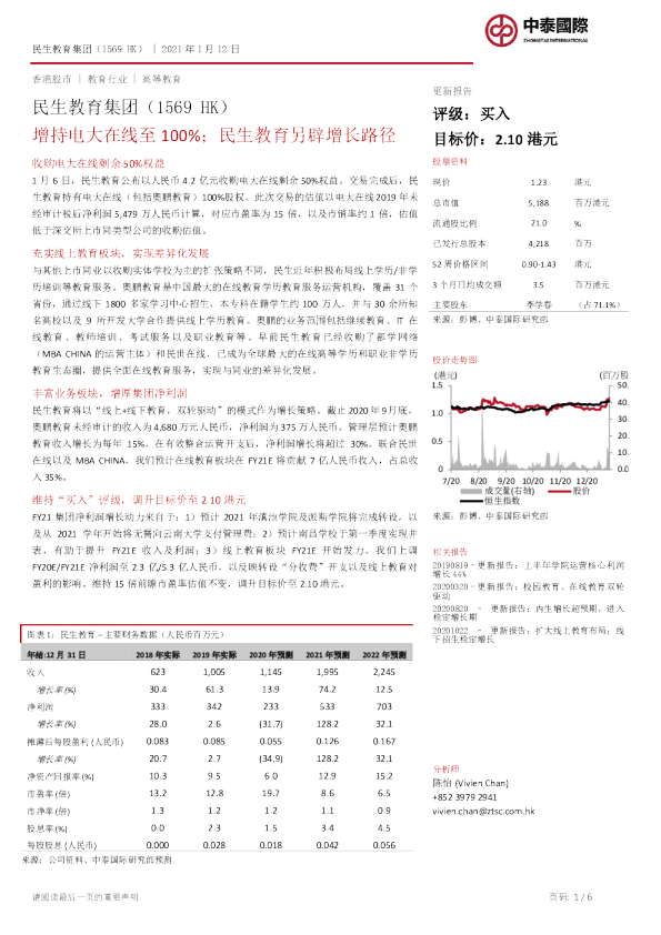 增持电大在线至100%；民生教育另辟增长路径
