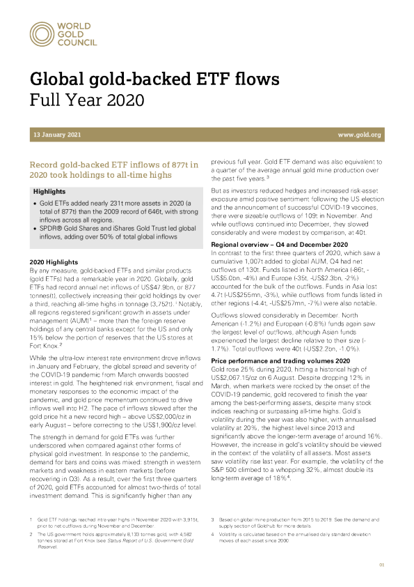 2020 年创纪录的黄金支持 ETF 流入 877 吨 ， 使持有量达到历史高位