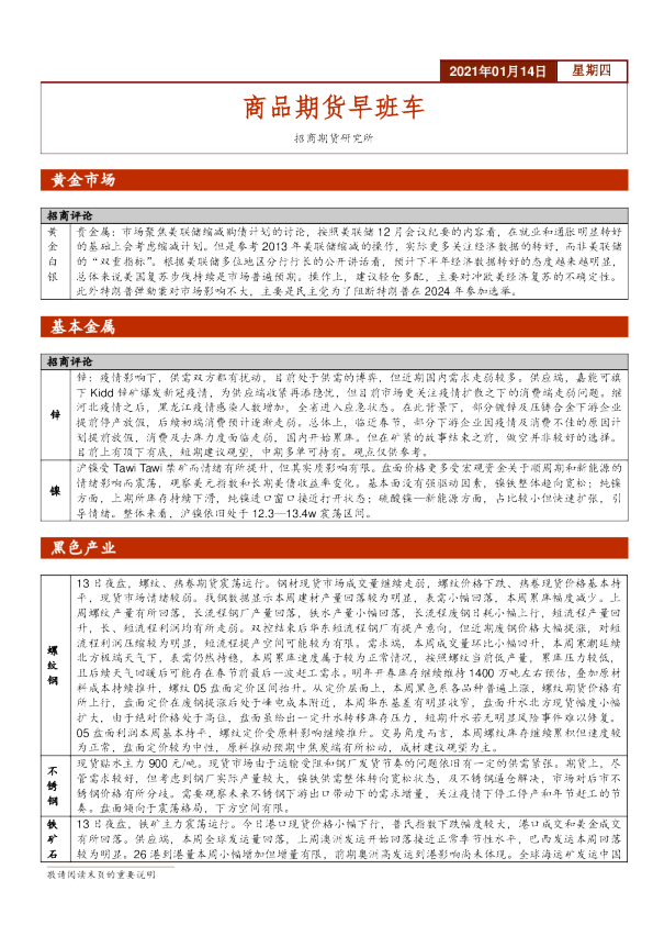 商品期货早班车