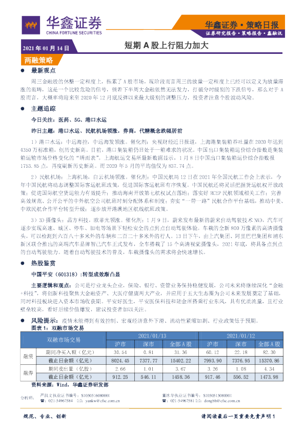 策略日报：短期A股上行阻力加大