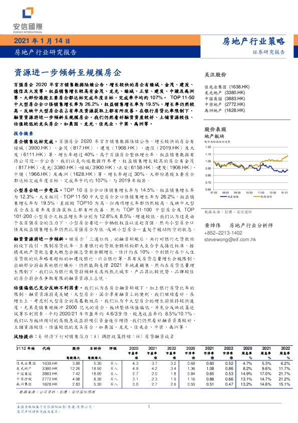 房地产行业研究报告：资源进一步倾斜至规模房企