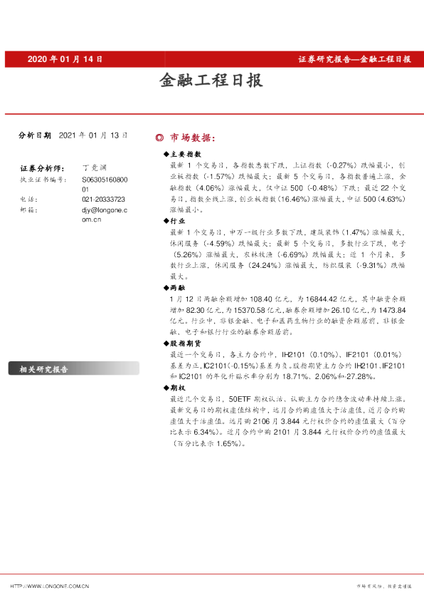 金融工程日报
