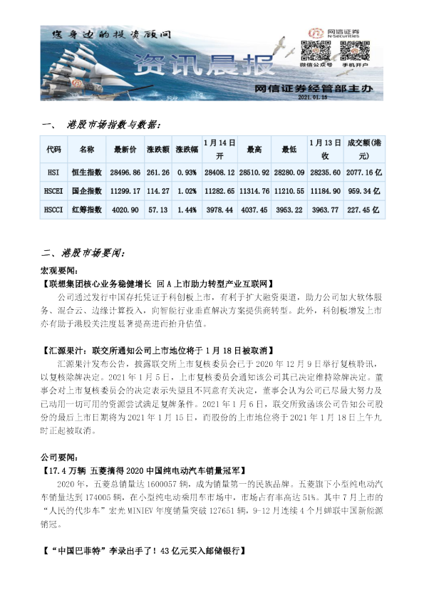 网信证券港股资讯晨报