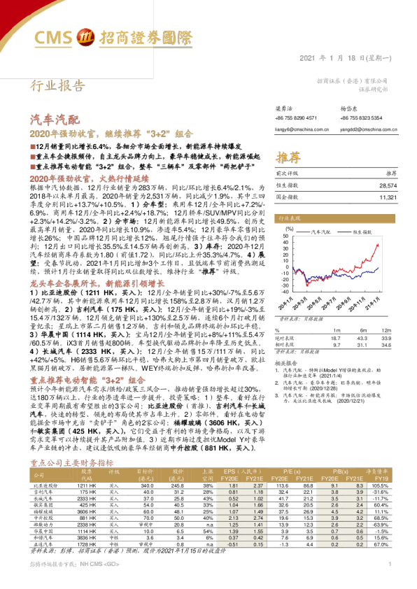 汽车汽配：2020年强劲收官，继续推荐“3+2”组合