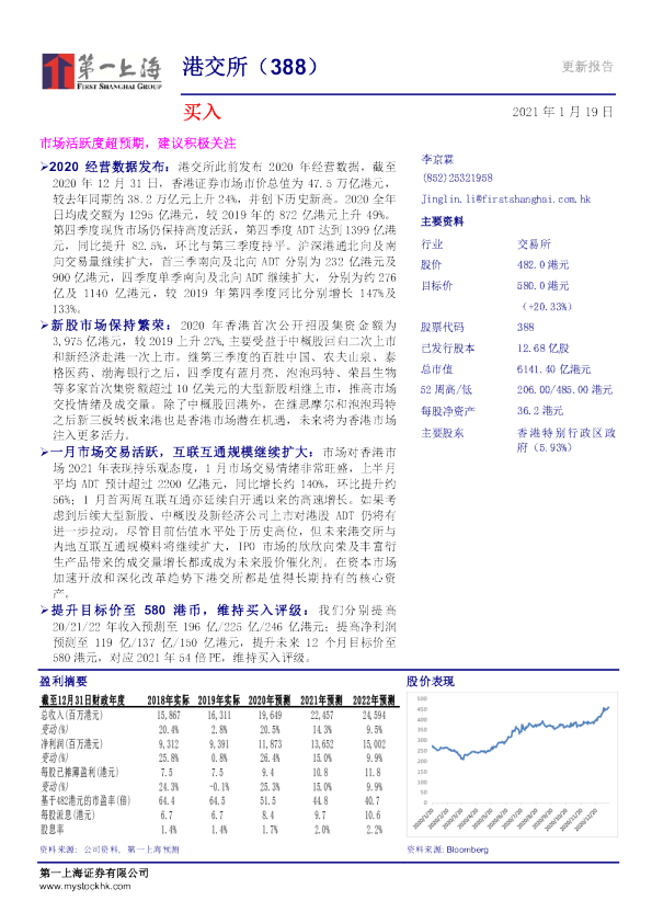 市场活跃度超预期，建议积极关注