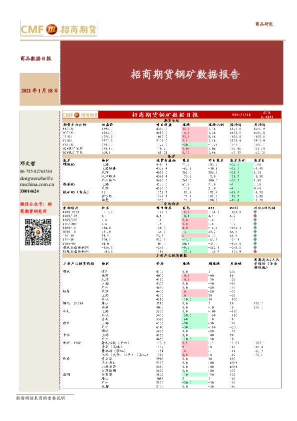 招商期货钢矿数据报告