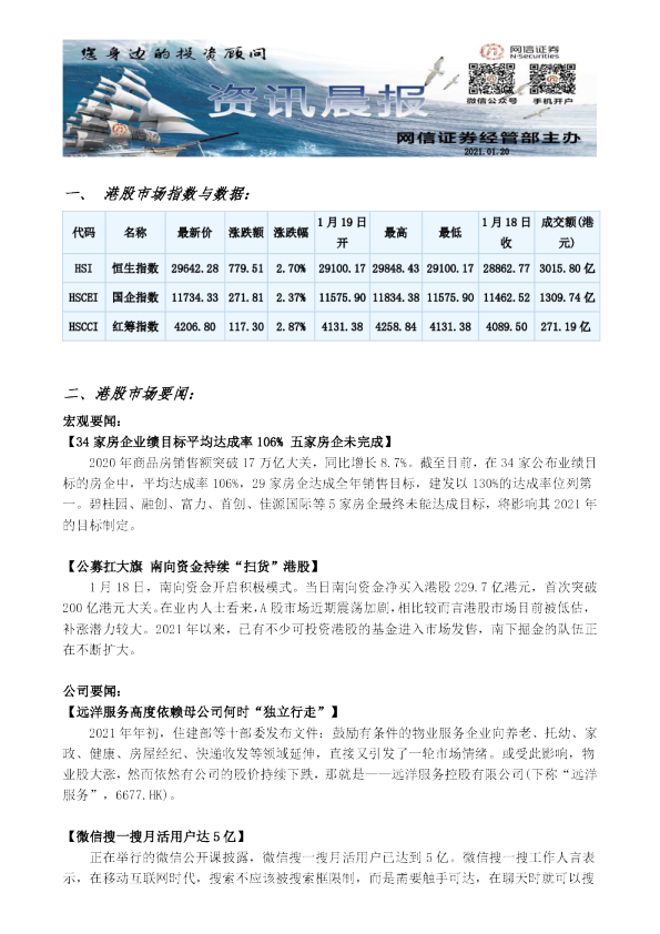 网信证券港股资讯晨报