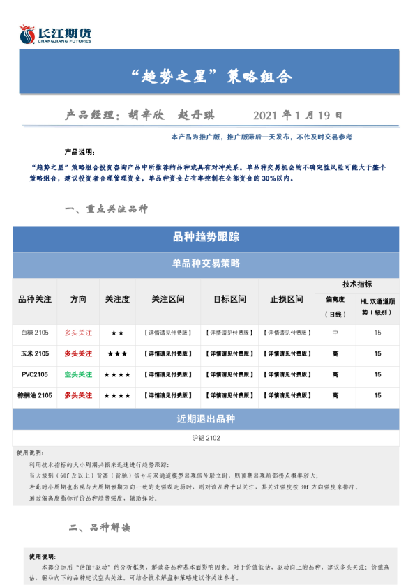 “趋势之星”策略组合