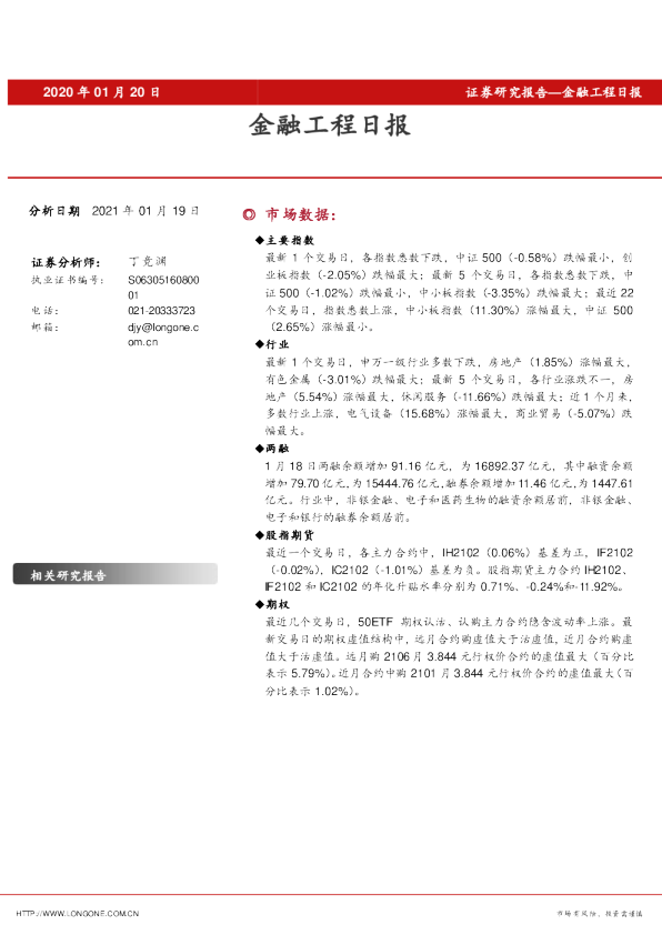 金融工程日报