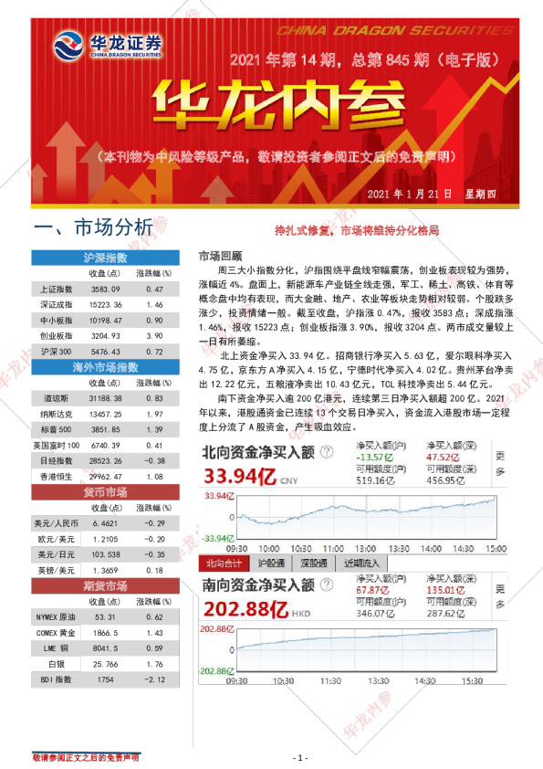 挣扎式修复，市场将维持分化格局
