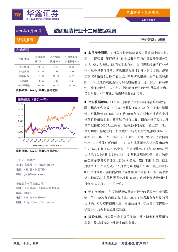 纺织服装行业十二月数据观察