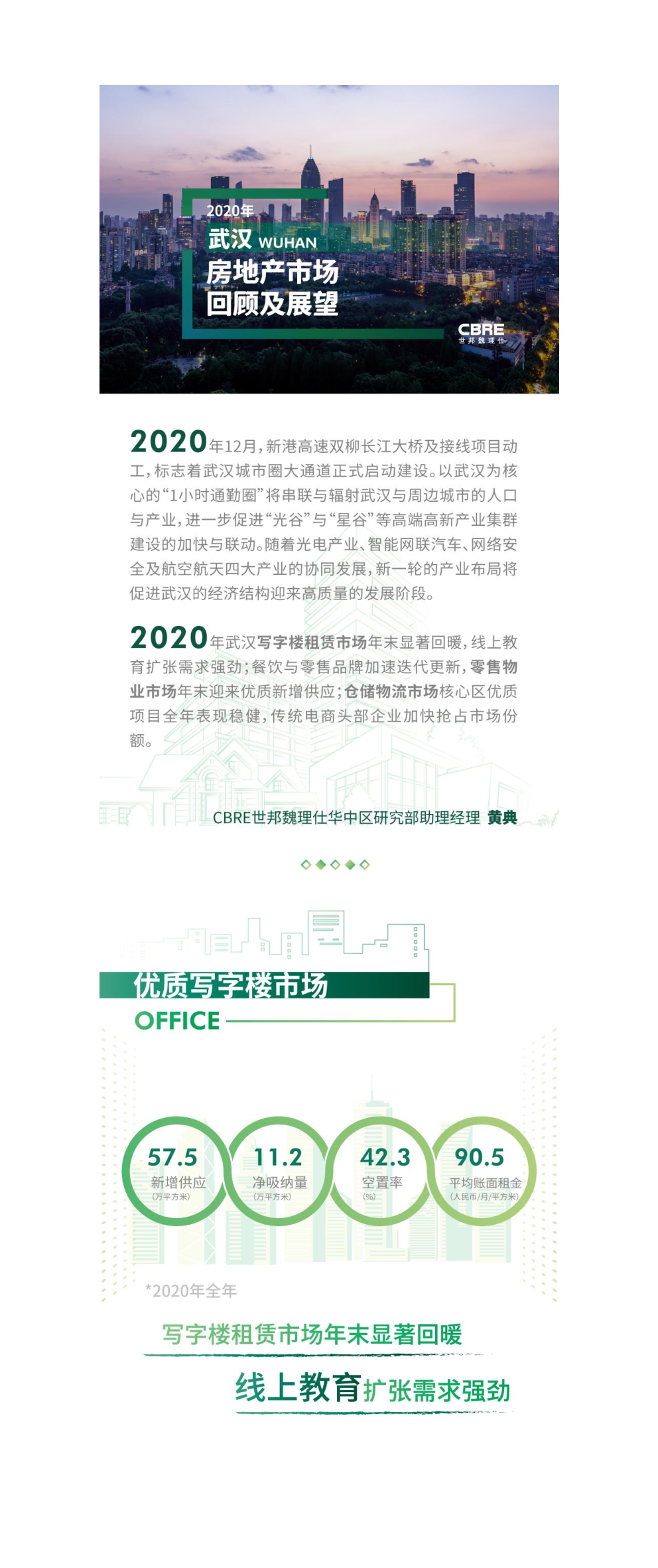 2020 2021 