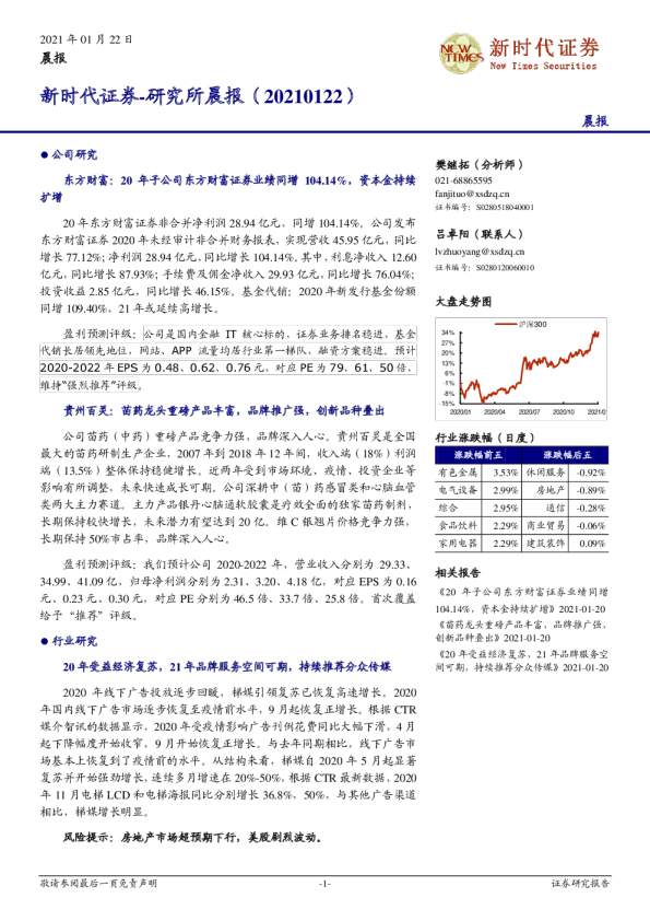 新时代证券研究所晨报