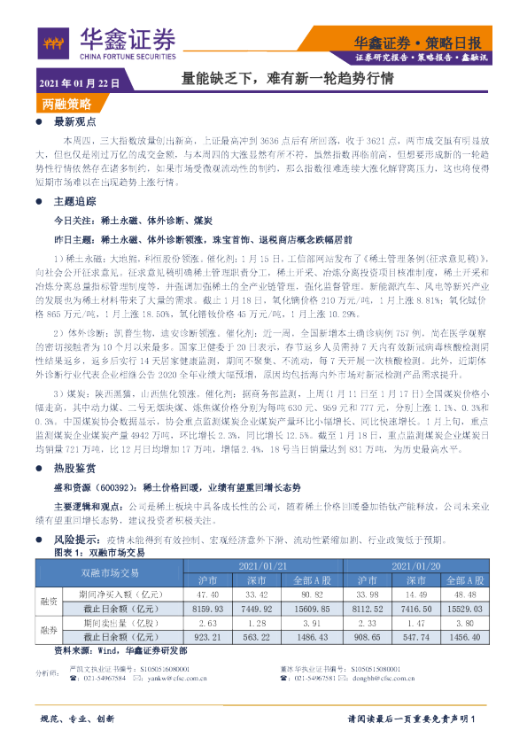 量能缺乏下，难有新一轮趋势行情