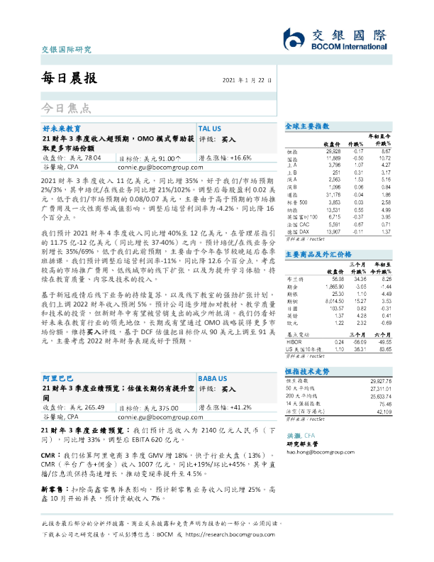 交银国际每日晨报