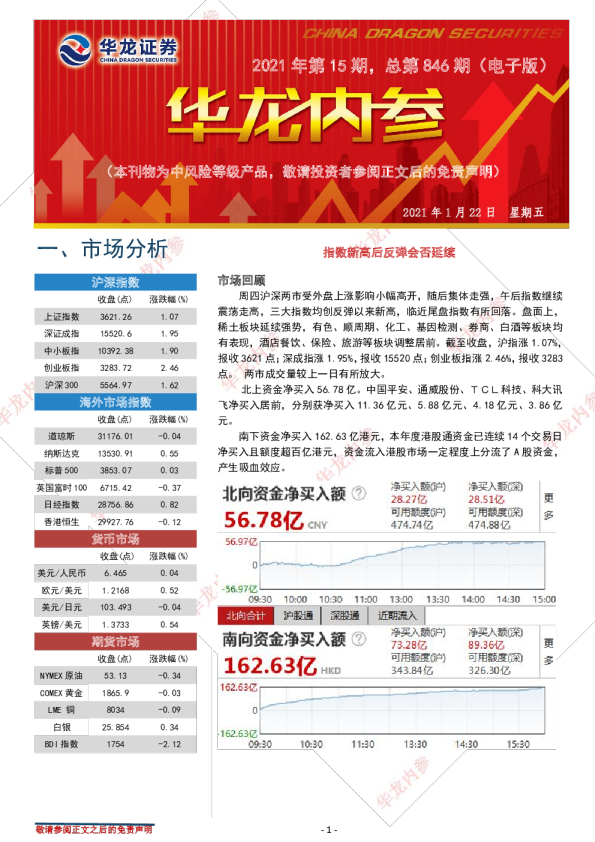 华龙内参