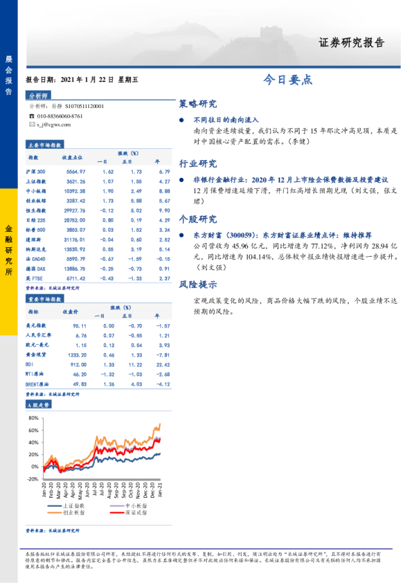 长城证券晨会报告