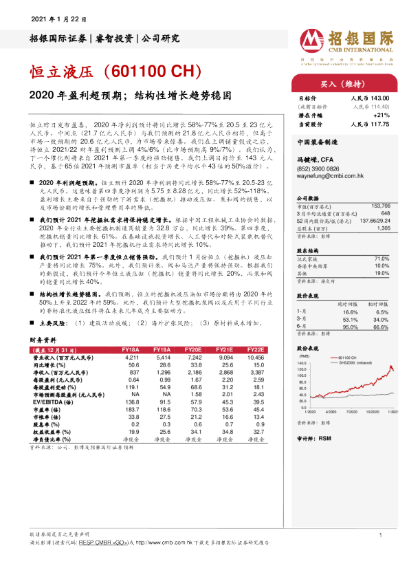 2020年盈利超预期，结构性增长趋势稳固