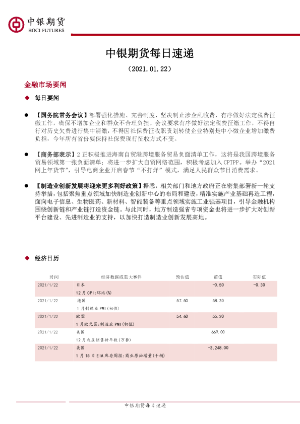 中银期货每日速递