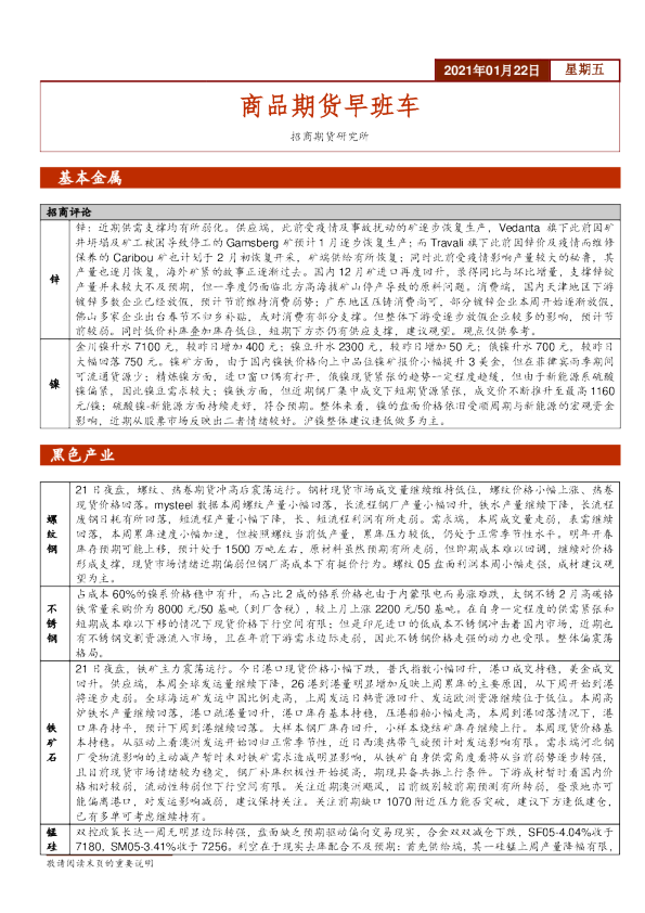 商品期货早班车