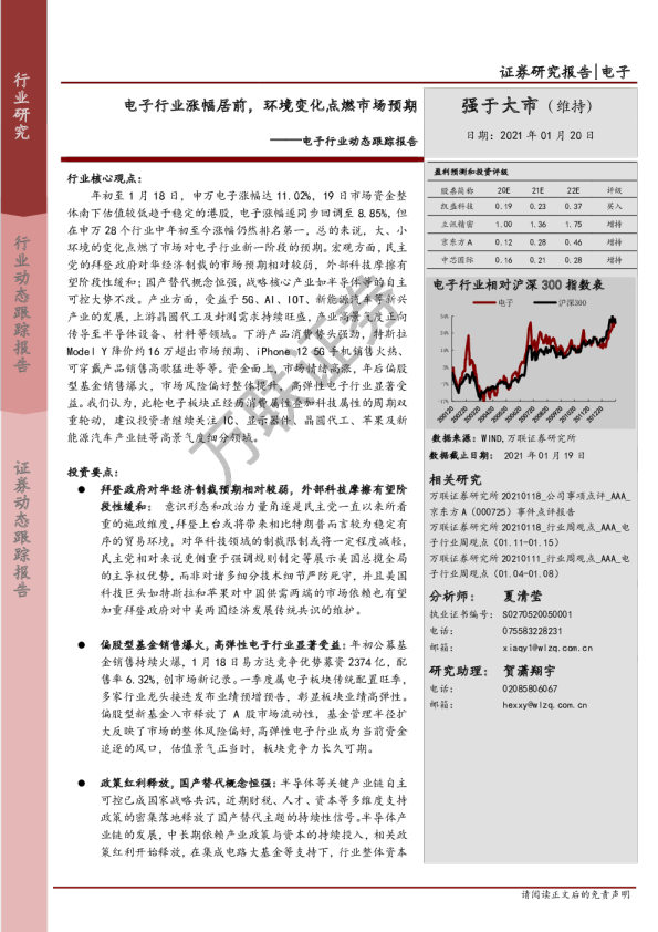 电子行业涨幅居前，环境变化点燃市场预期