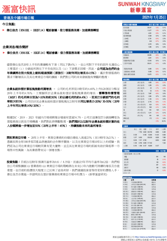 汇富快讯