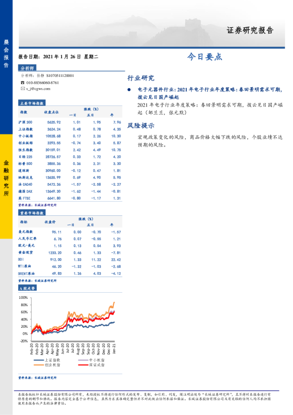 长城证券晨会报告