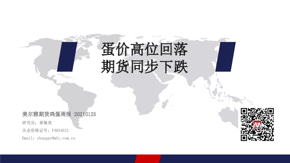 蛋价高位回落，期货同步下跌